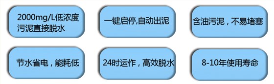 污泥脫水疊螺機(jī)性能特點 污泥脫水疊螺機(jī)性能特點